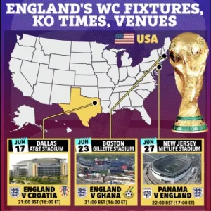 England headquarters at the 2026 World Cup avatar
