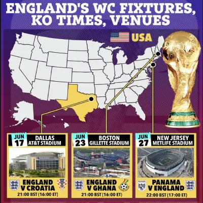 England headquarters at the 2026 World Cup avatar