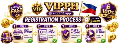 Vipph Account Registration icon