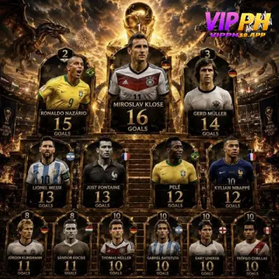 top scorer vipph avatar